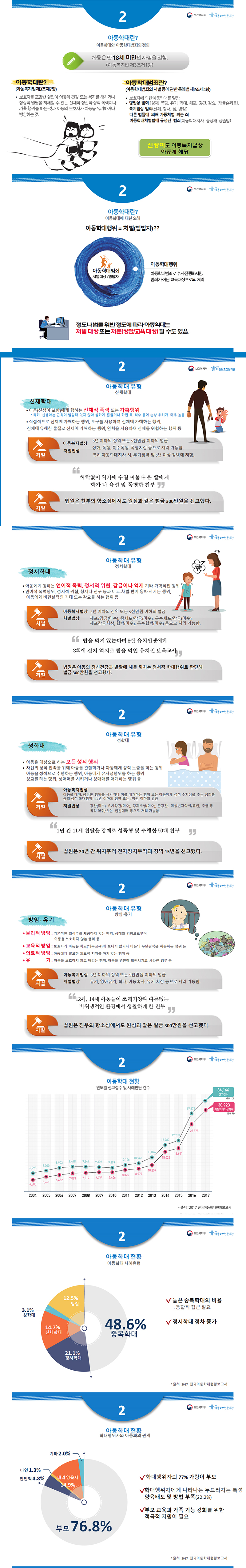 아이맘케어안양지사_내용2