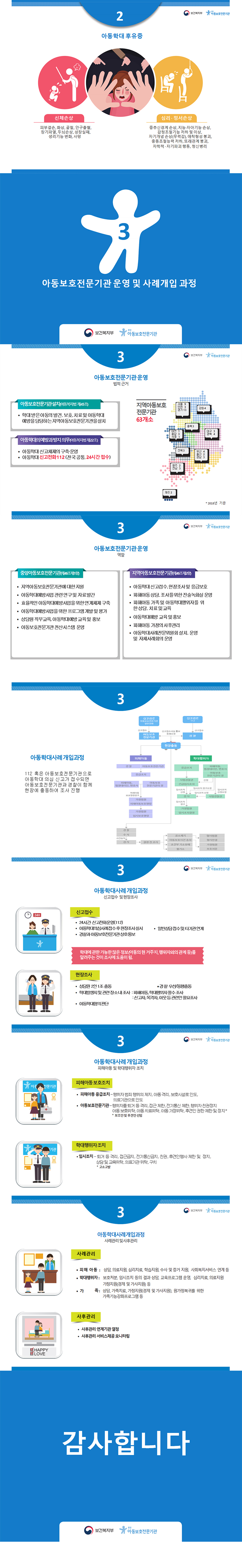 아이맘케어안양지사_내용3